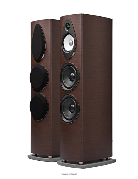 Sonus Faber Sonetto VIII G2 — Kolumny podłogowe premium dla audiofilów Wenge