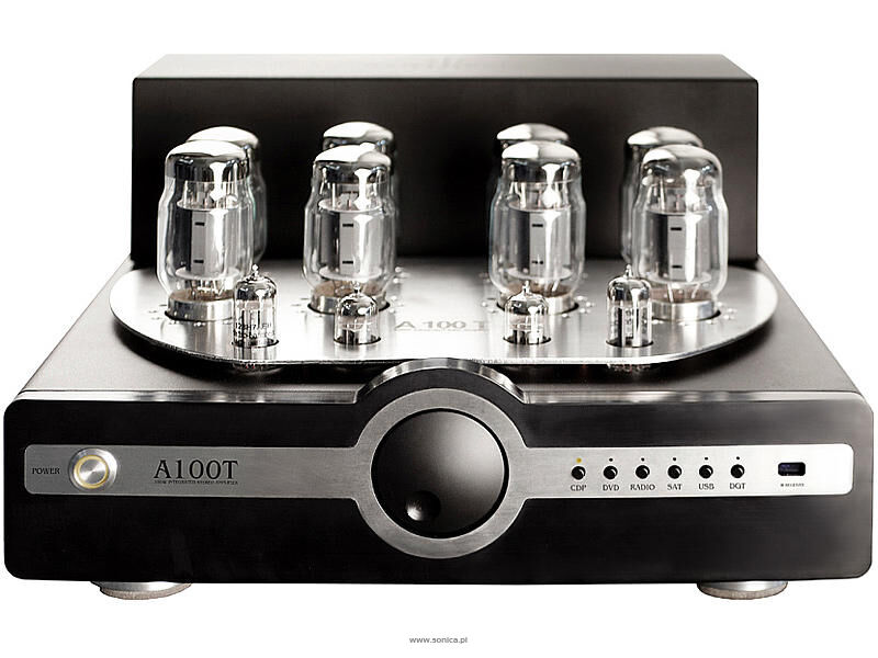 SYNTHESIS ACTION A100TITAN