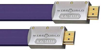 WIREWORLD Ultraviolet 7 HDMI 2.0